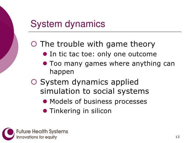 Option trading game theory